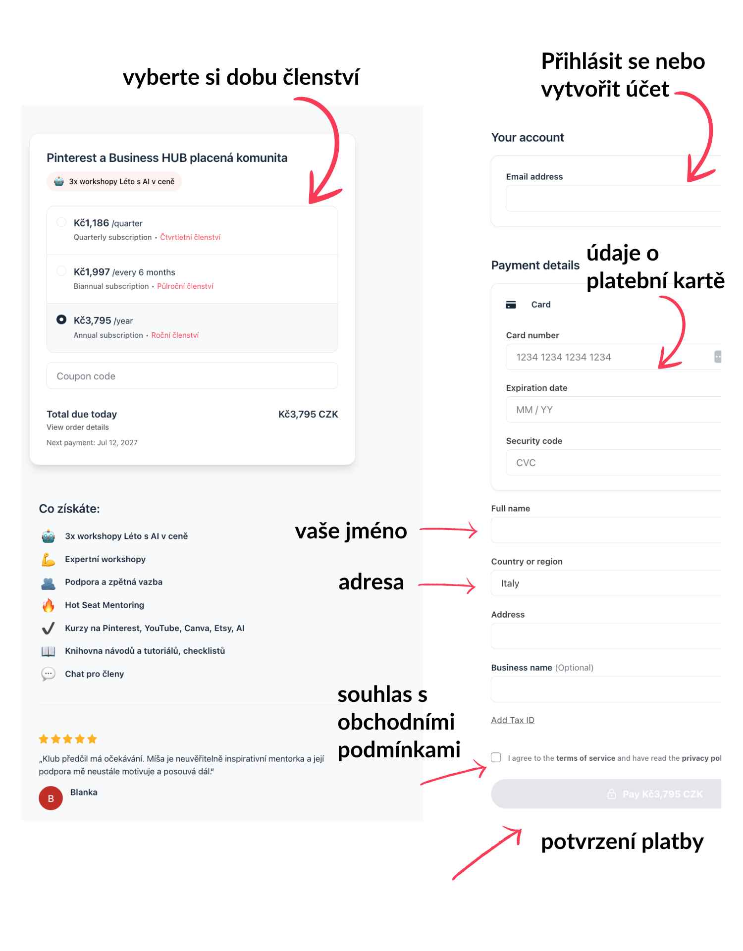 proces objednávky HUB Pinterest a Business